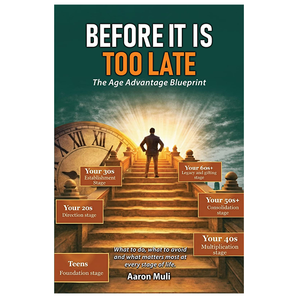 before-it-is-too-late-a-blueprint-for-success-in-your-20s-30s-40s-and-beyond